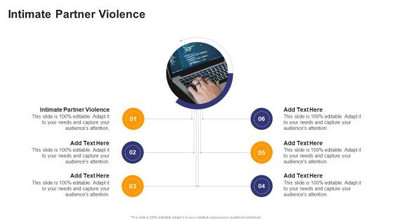 Intimate Partner Violence In Powerpoint And Google Slides Cpb