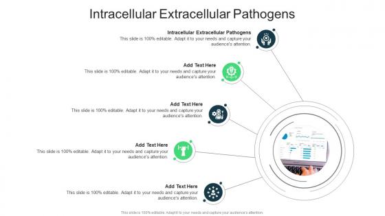 Intracellular Extracellular Pathogens In Powerpoint And Google Slides Cpb