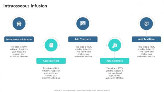 Intraosseous Infusion In Powerpoint And Google Slides Cpb