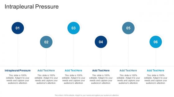 Intrapleural Pressure In Powerpoint And Google Slides Cpb