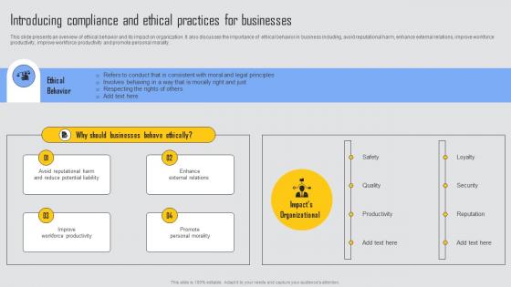 Introducing Compliance Ethical Managing Risks And Establishing Trust Through Efficient Microsoft Pdf