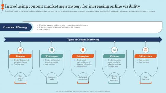Introducing Content Marketing Strategy For Effective General Insurance Marketing Formats Pdf Introducing Content Marketing Strategy For Effective General Insurance Marketing Formats Pdf