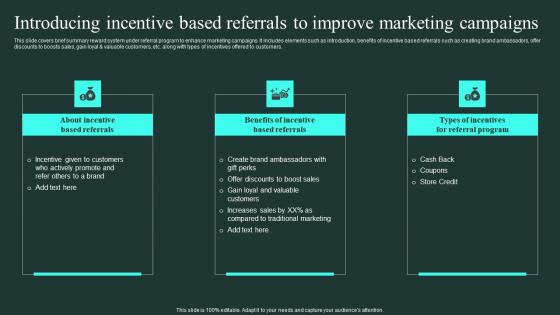 Introducing Incentive Based Referrals To Improve Word Of Mouth Marketing Infographics Pdf Introducing Incentive Based Referrals To Improve Word Of Mouth Marketing Infographics Pdf