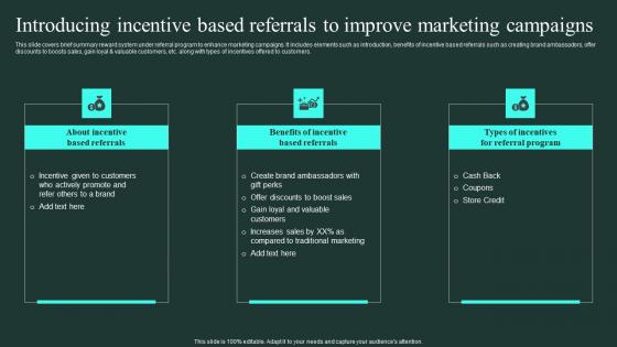 Introducing Incentive Based Referrals To Improve Word Of Mouth Marketing Infographics Pdf