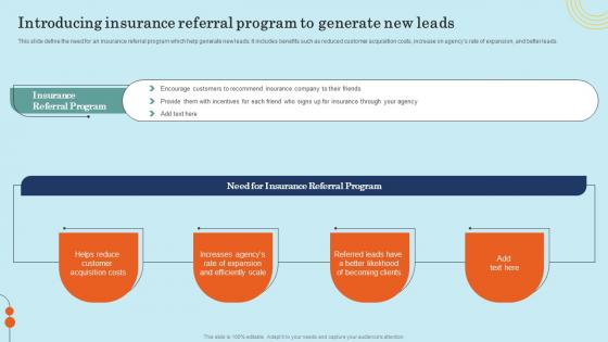 Introducing Insurance Referral Program To Generate Effective General Insurance Marketing Themes Pdf