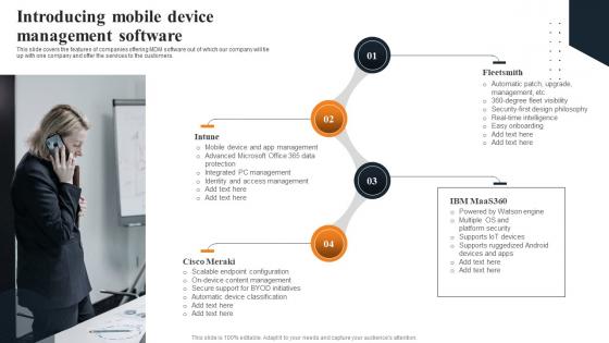 Introducing Mobile Device Management Layered Pricing Strategy For Managed Services Infographics Pdf