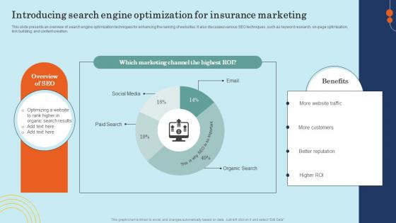 Introducing Search Engine Optimization For Insurance Effective General Insurance Marketing Microsoft Pdf