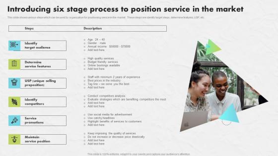 Introducing Six Stage Process Developing An Impactful SEO Marketing Plan Microsoft Pdf