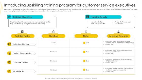 Introducing Upskilling Training Strategies To Mitigate Customer Churn Microsoft Pdf