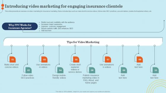 Introducing Video Marketing For Engaging Insurance Effective General Insurance Marketing Information Pdf