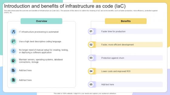 Introduction And Benefits Of IAC Tools For Performance Analysis PPT Sample Introduction And Benefits Of IAC Tools For Performance Analysis PPT Sample
