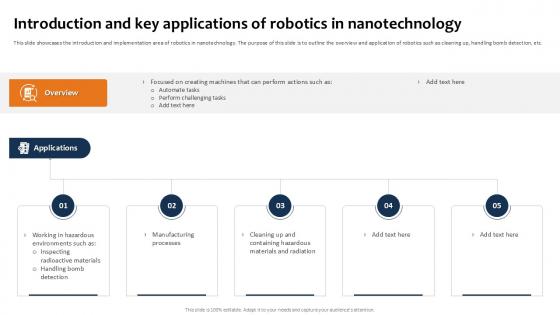 Introduction And Key Applications Building The Future Of Robotic Ppt PowerPoint