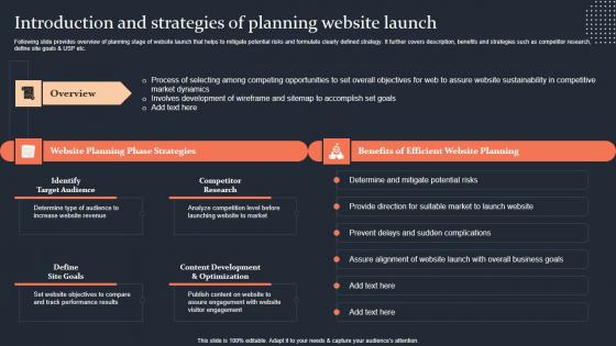 Introduction And Strategies Of Planning Website Launch Step By Step Guide Slides PDF