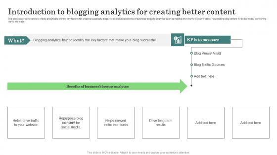 Introduction Blogging Analytics Major Promotional Analytics Future Trends Information Pdf