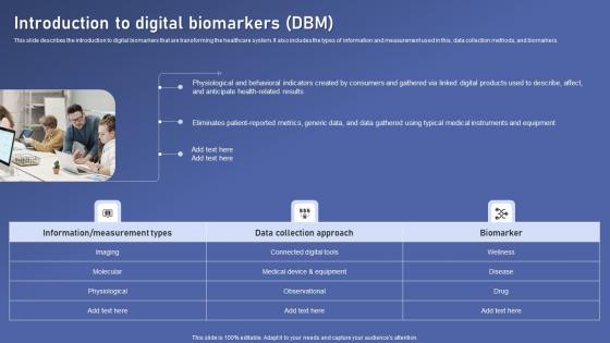 Introduction Digital Biomarkers Biomedical Data Science And Health Informatics Diagrams Pdf