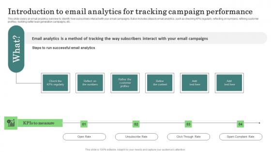 Introduction Email Analytics Tracking Major Promotional Analytics Future Trends Introduction Pdf