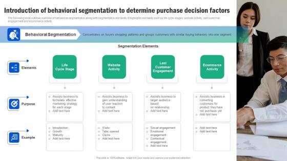 Introduction Of Behavioral Segmentation To Determine Guide For Segmenting And Formulating Brochure Pdf