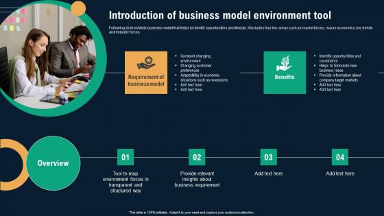 Introduction Of Business Model Environment Tool Business Environmental Analysis Rules Pdf