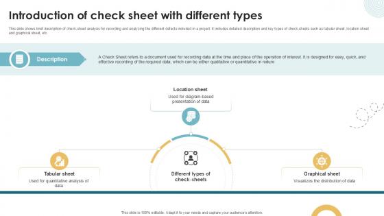 Introduction Of Check Sheet With Different Executing Quality Ppt Sample PM SS V Introduction Of Check Sheet With Different Executing Quality Ppt Sample PM SS V
