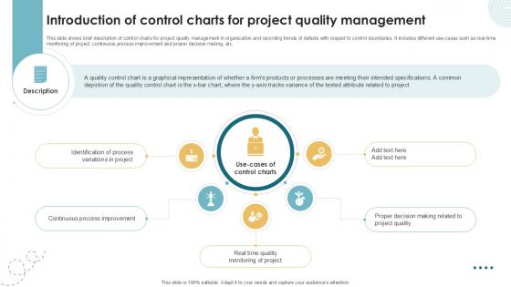 Introduction Of Control Charts For Project Quality Executing Quality Ppt Slides PM SS V Introduction Of Control Charts For Project Quality Executing Quality Ppt Slides PM SS V