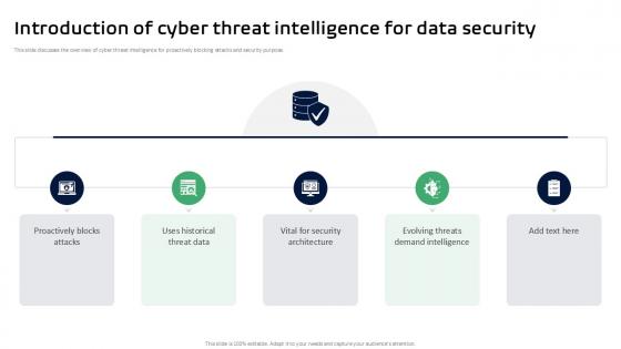 Introduction Of Cyber Threat Intelligence For Threat Intelligence Ppt Template Introduction Of Cyber Threat Intelligence For Threat Intelligence Ppt Template