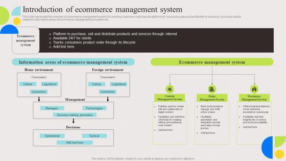 Introduction Of Ecommerce Evaluation And Deployment Of Enhanced Elements Pdf