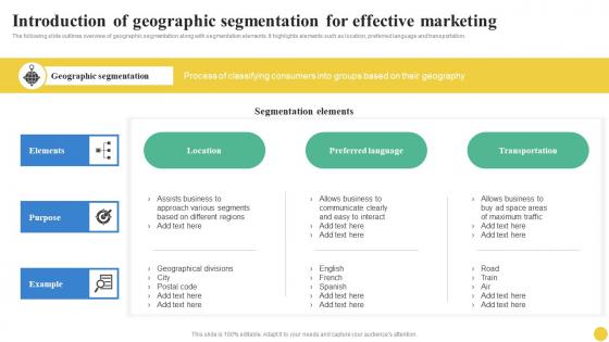 Introduction Of Geographic Segmentation For Effective User Segmentation Ideas Pdf