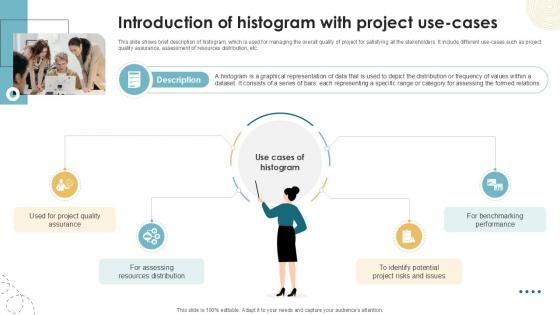 Introduction Of Histogram With Project Use Executing Quality Ppt Template PM SS V