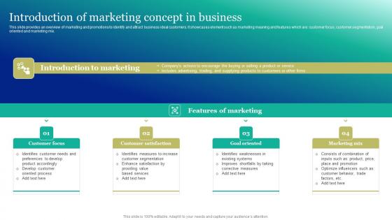 Introduction Of Marketing Concept In Marketing And Promotion Automation Inspiration Pdf