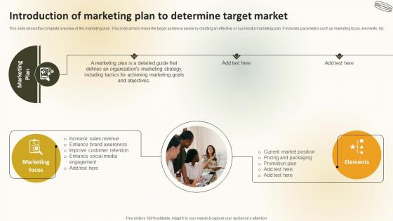 Introduction Of Marketing Plan To Determine Target Market Create An Effective Restaurant