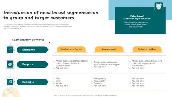 Introduction Of Need Based Segmentation Successful Guide For Market Segmentation Diagrams Pdf