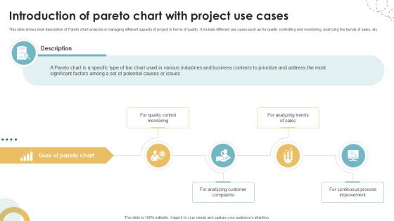 Introduction Of Pareto Chart With Project Use Cases Executing Quality Ppt Slides PM SS V Introduction Of Pareto Chart With Project Use Cases Executing Quality Ppt Slides PM SS V