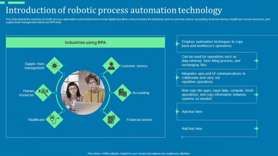 Introduction Of Robotic Process Automation Technology Ppt Inspiration Portfolio Pdf