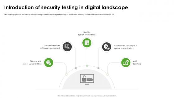 Introduction Of Security Testing Harnessing The World Of Ethical Ppt Powerpoint Introduction Of Security Testing Harnessing The World Of Ethical Ppt Powerpoint