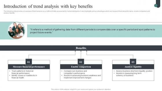 Introduction Of Trend Analysis Competitive Intelligence Guide To Determine Market Portrait Pdf