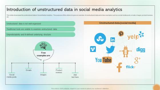 Introduction Of Unstructured Data In Social Media Analytics Cracking The Code Of Social Media Introduction Of Unstructured Data In Social Media Analytics Cracking The Code Of Social Media