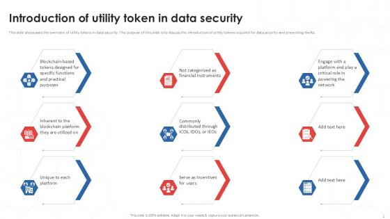 Introduction Of Utility Tokenization Strategies For Data Security PPT Presentation Introduction Of Utility Tokenization Strategies For Data Security PPT Presentation
