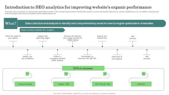 Introduction Seo Analytics Major Promotional Analytics Future Trends Background Pdf