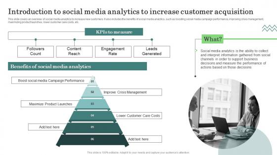 Introduction Social Media Major Promotional Analytics Future Trends Rules Pdf Introduction Social Media Major Promotional Analytics Future Trends Rules Pdf