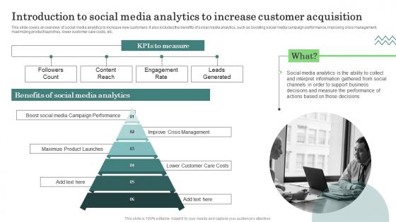 Introduction Social Media Major Promotional Analytics Future Trends Rules Pdf