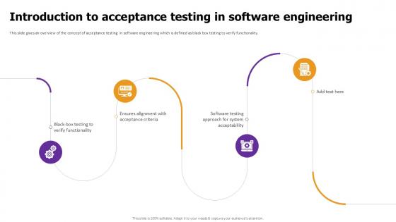 Introduction To Acceptance Testing Effective Test Data Management Ppt Sample Introduction To Acceptance Testing Effective Test Data Management Ppt Sample