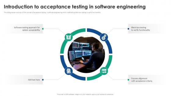 Introduction To Acceptance Testing In Acceptance Testing Strategies Ppt Example Introduction To Acceptance Testing In Acceptance Testing Strategies Ppt Example