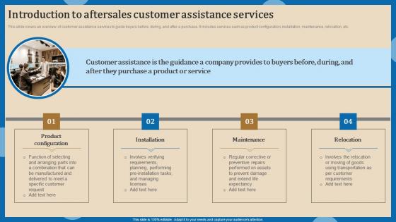 Introduction To Aftersales Customer Increasing Client Retention Through Efficient Microsoft Pdf