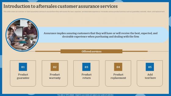 Introduction To Aftersales Increasing Client Retention Through Efficient Introduction Pdf