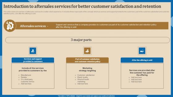 Introduction To Aftersales Services Increasing Client Retention Through Efficient Brochure Pdf