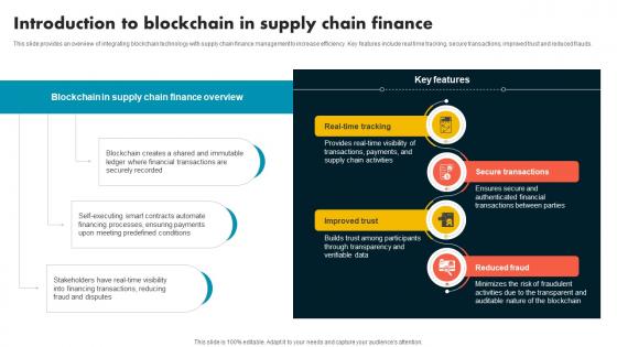 Introduction To Blockchain In Supply Chain Finance Supply Chain Evolution Harnessing The Power BCT SS V Introduction To Blockchain In Supply Chain Finance Supply Chain Evolution Harnessing The Power BCT SS V