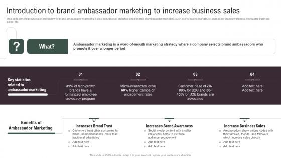 Introduction To Brand Ambassador Implementing Social Media Tactics For Boosting WOM Brochure Pdf