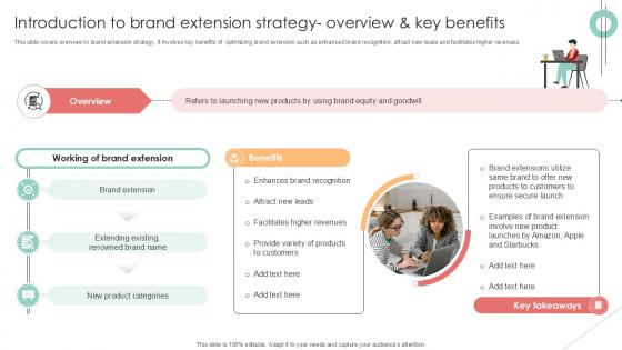 Introduction To Brand Extension Implementing Product Diversification PPT Example Strategy SS V Introduction To Brand Extension Implementing Product Diversification PPT Example Strategy SS V