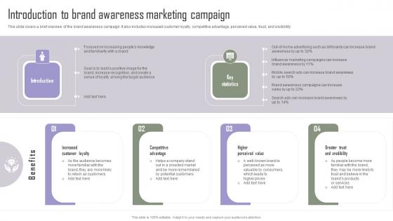 Introduction To Brand Implementing Marketing Tactics To Drive Summary Pdf Introduction To Brand Implementing Marketing Tactics To Drive Summary Pdf