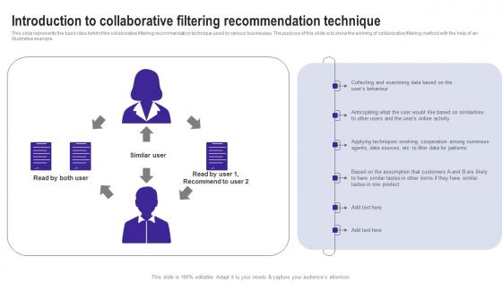 Introduction To Collaborative Filtering Recommendation Use Cases Of Filtering Methods Elements Pdf Introduction To Collaborative Filtering Recommendation Use Cases Of Filtering Methods Elements Pdf